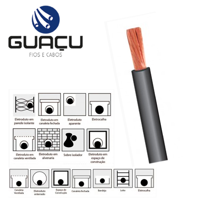 Foto do Produto CABOS REFLANIL FLEX 90º C 0,6/1 kV