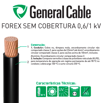 Foto do Produto FOREX SEM COBERTURA 0,6/1 kV