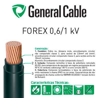 Foto do Produto FOREX 0,6/1 kV