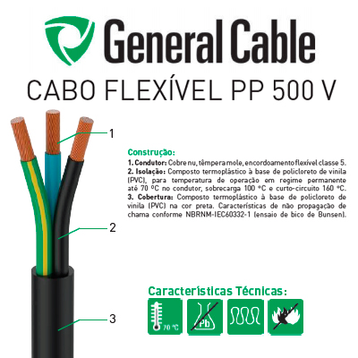 Foto do Produto CABO FLEXÍVEL PP 500 V