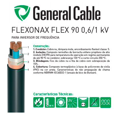 Foto do Produto FLEXONAX FLEX 90 0,6/1 kV PARA INVERSOR DE FREQUÊNCIA